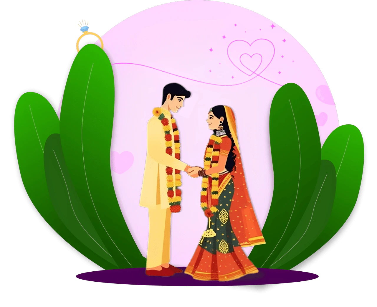 marriage-porutham